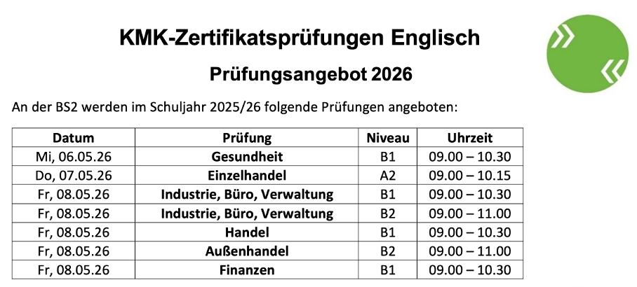 kmk-zertifikatsprufung-2026